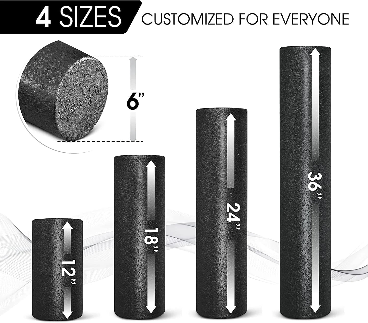 36Inch Exercise Foam Roller EPP Black